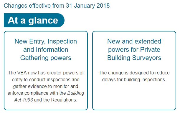 reg changes effective 31 january 2018