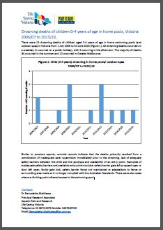 LSV Child Drowning Private Pools 2006 to 2015 2